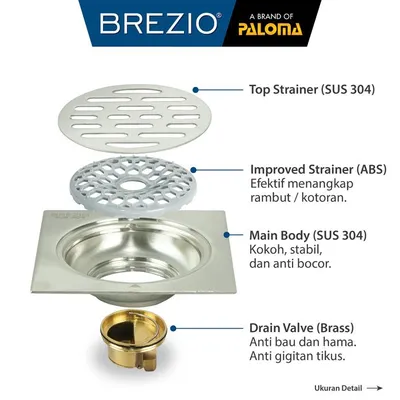 BREZIO FLOOR DRAIN BREZIO 1703 MATTE BLACK 5
