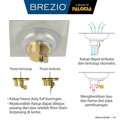 BREZIO FLOOR DRAIN BREZIO 1703 MATTE BLACK 6