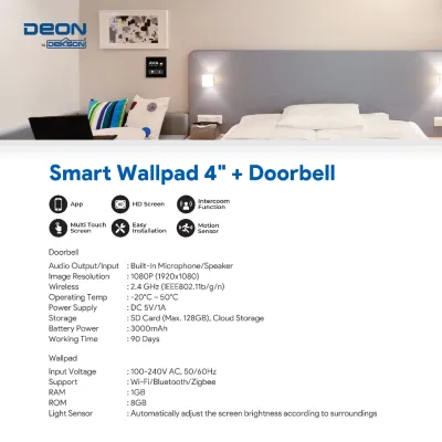 DEON SMART WALLPAD 4 INCH 2