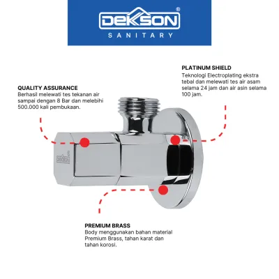 STOP VALVE 2 OUT DEKKSON SV 8004-2  CP 4
